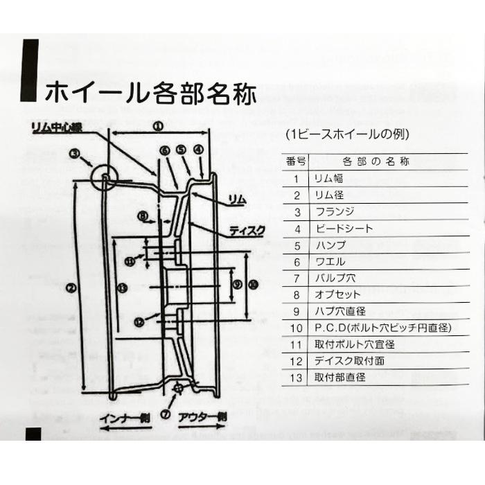 送料込 16インチ アルミ ホイール 6.5J マルチ 5穴 PCD 114.3