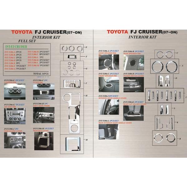 トヨタ（TOYOTA） FJクルーザー 35PCS メッキパーツ インテリアキット
