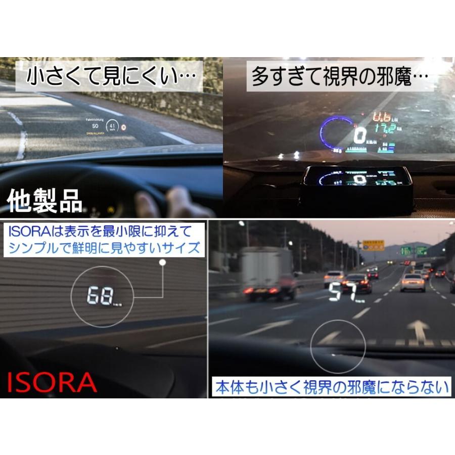 極美品‼️MAXWIN ヘッドアップディスプレイ HUD-621-RE01 極美品‼️MAXWIN ヘッドアップディスプレイ HUD-621-RE01 - メルカリ