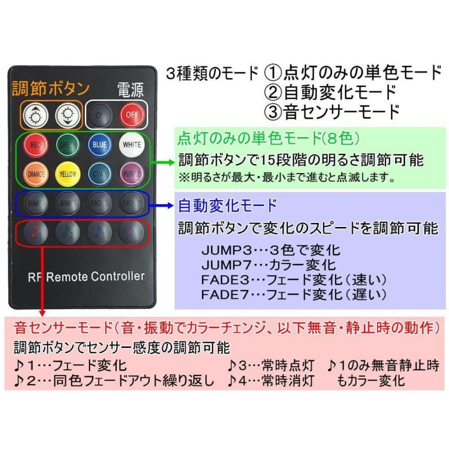 AUTOMAX izumi 音に反応 RGBアンビエントライト キット LED AUTOMAX izumi 音に反応 RGBアンビエントライト キット LED