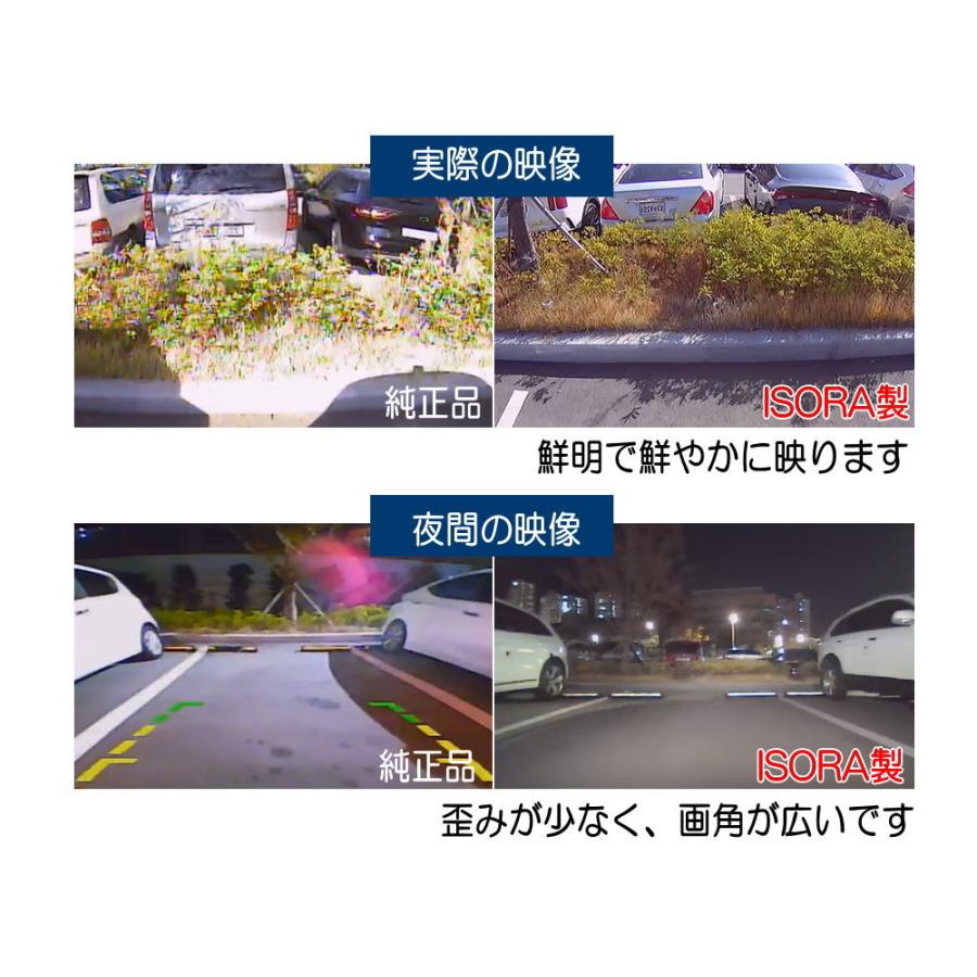 AUTOMAX izumi バックカメラ (M3-008) 45個LED搭載 ナンバー