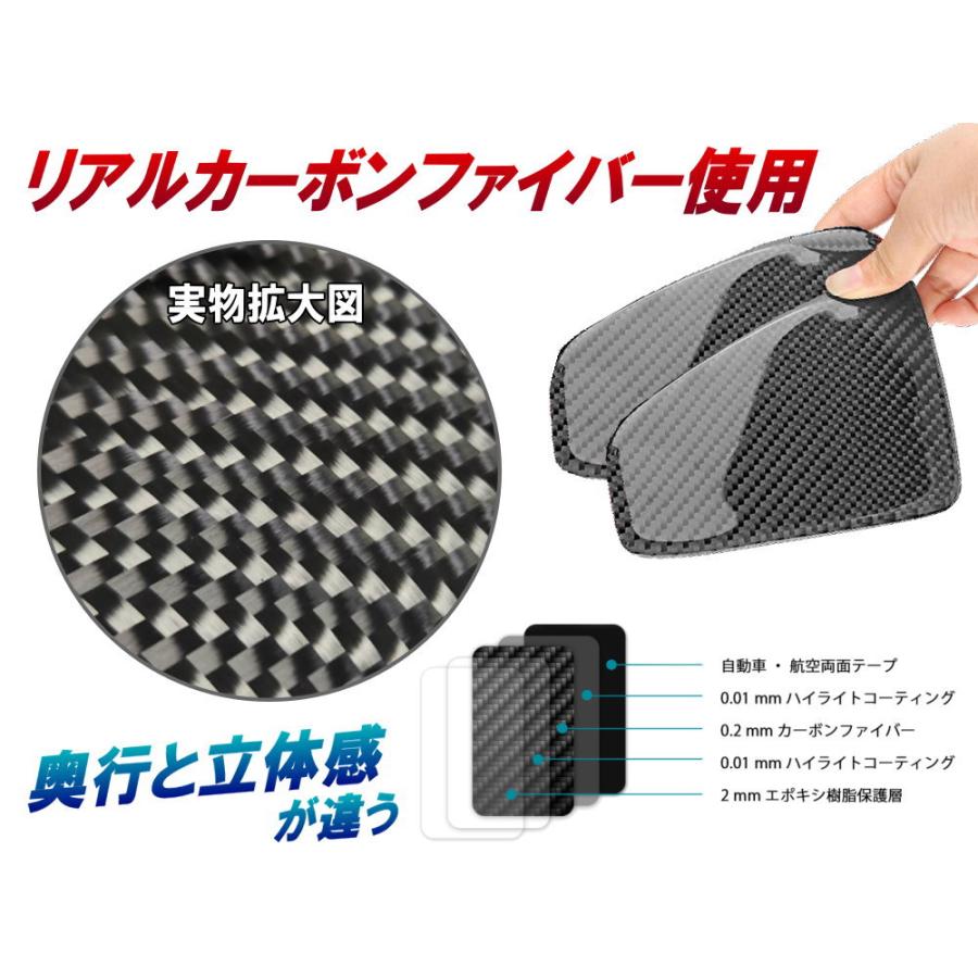 AUTOMAX izumi フィアット用 テールライト ソフトパネル 500 アバルト