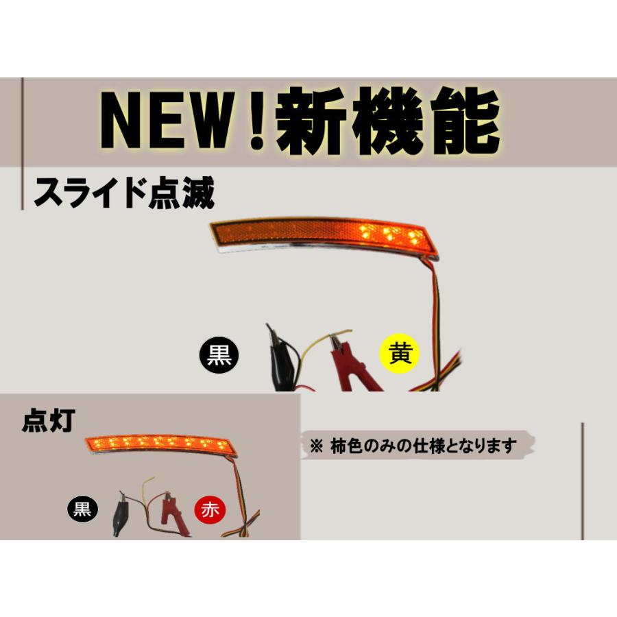 AUTOMAX izumi LEDサイドマーカー 柿 左右 2個1セット オレンジ