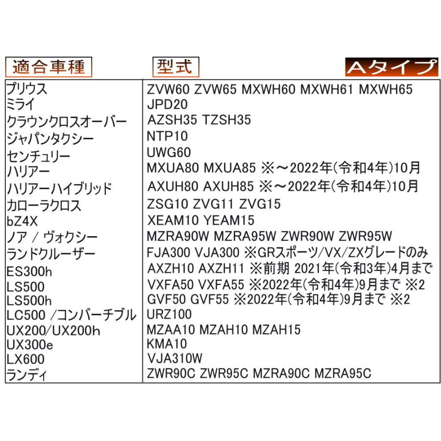 スイッチ付 ラゲッジランプ ON OFF ルームランプ LED 室内灯 ライト ラゲッジルームトランク ルーム 交換 増設 庫内灯 作業灯 白 ホワイト  車用｜auto-parts-osaka｜07