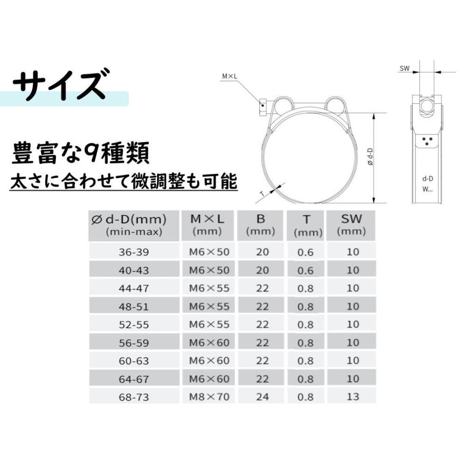 マフラーバンド ステンレスマフラークランプ ステンレス パイプクランプ クランプ サイレンサー 締め付けバンド 汎用 固定  長持ち｜auto-parts-osaka｜03