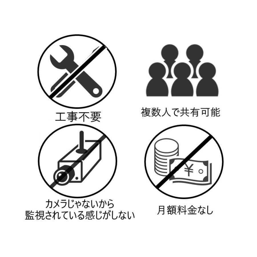 見守りセンサー 動きが無いときにお知らせ 高齢者 見守り ひとり