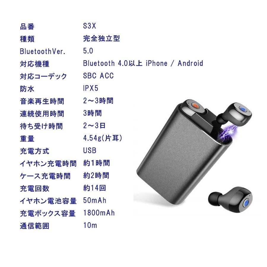 X-LINK P9 S3X 技適マーク取得 Bluetooth 5.0 モバイルバッテリー 完全