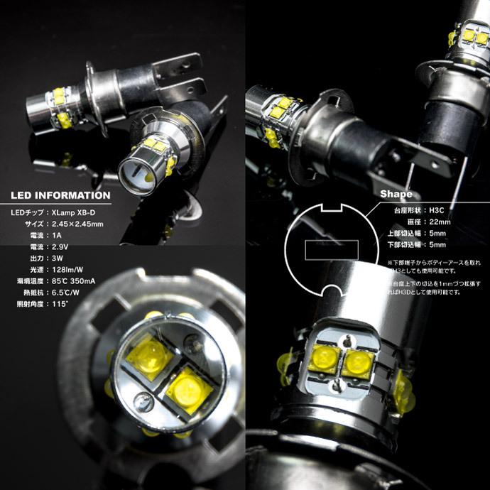 AZ製 クレスタ GX/LX/JZX10系 H8.9〜H13.9 LED H3c ショート 50W CREE ホワイト 白 フォグ用 2本セット アズーリ｜auto-party｜04