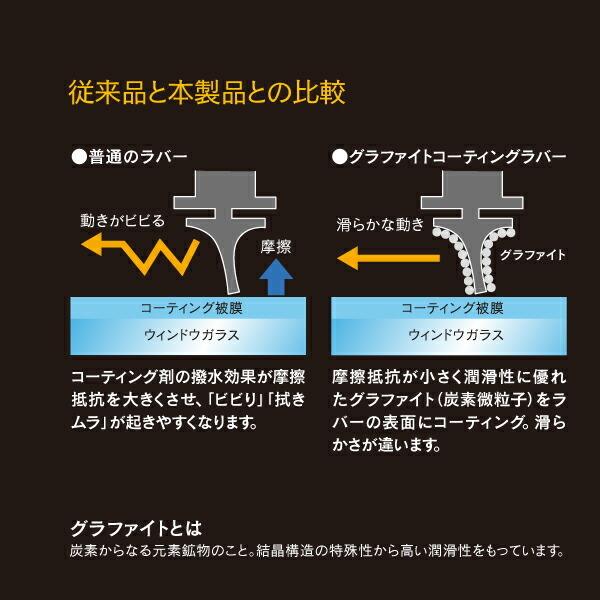 AZ製 リアワイパー ステップワゴン  H13.4〜H15.5 RF3/RF4 350mm アズーリ｜auto-party｜05