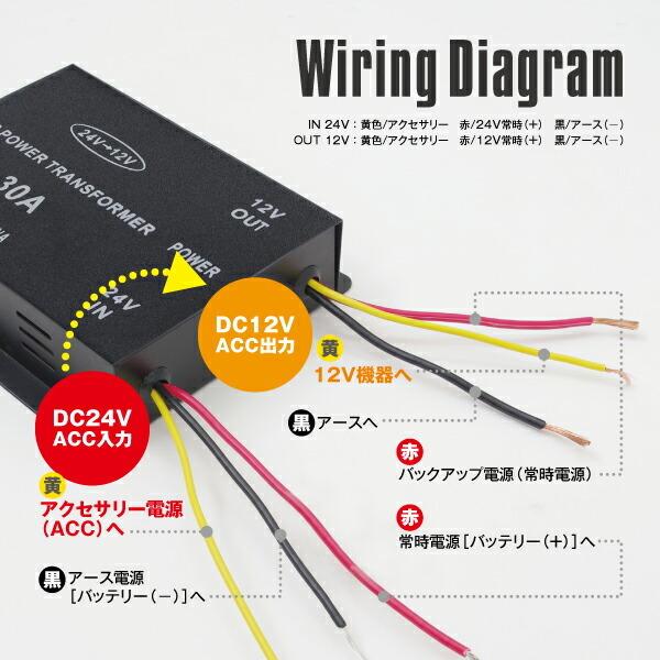 AZ) デコデコ 30A 24Vオーディオハーネス付 オーディオ ナビなど12V車 