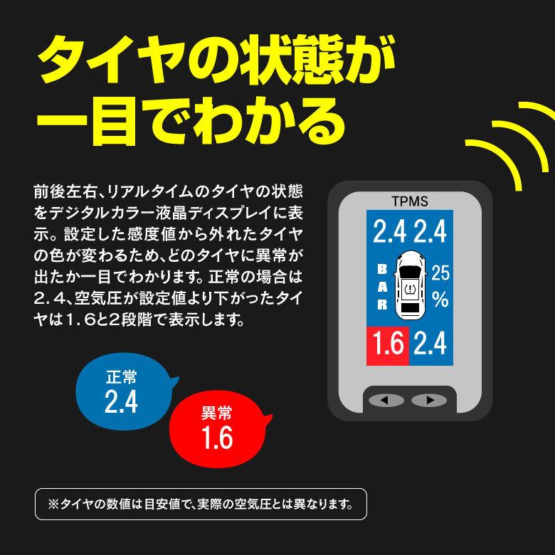 AZ製 トヨタ車用 液晶モニター型 タイヤ空気圧監視システム 連続運転防止アラーム付き 5ピン トヨタ ノア ZWR80G/ZWR80W H29.7〜 アズーリ｜auto-party｜04