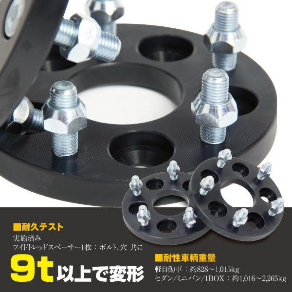 30プリウス PCD114.3化リヤセット プリウスの114.3化・ヘルプ