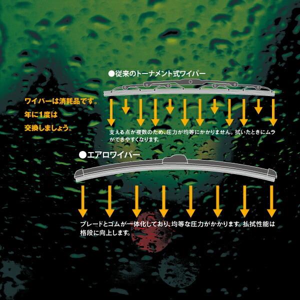 AZ製 新型エアロワイパー ムーヴ H29.8〜 LA150S 160S(600mm+350mm)ワイパーゴム一体型 2本セット アズーリ｜auto-party｜03
