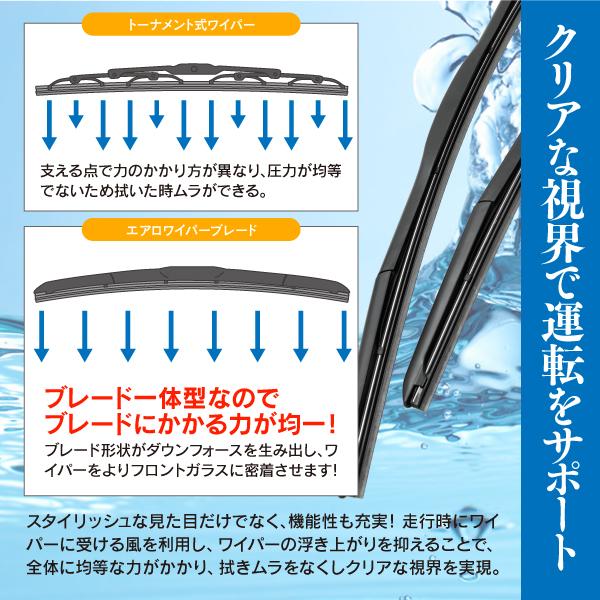 AZ製 エアロワイパー  ミライース LA300S/LA310S系 H23.9〜  グラファイト加工 U字フック 350mm×500mm 2本セット アズーリ｜auto-party｜05