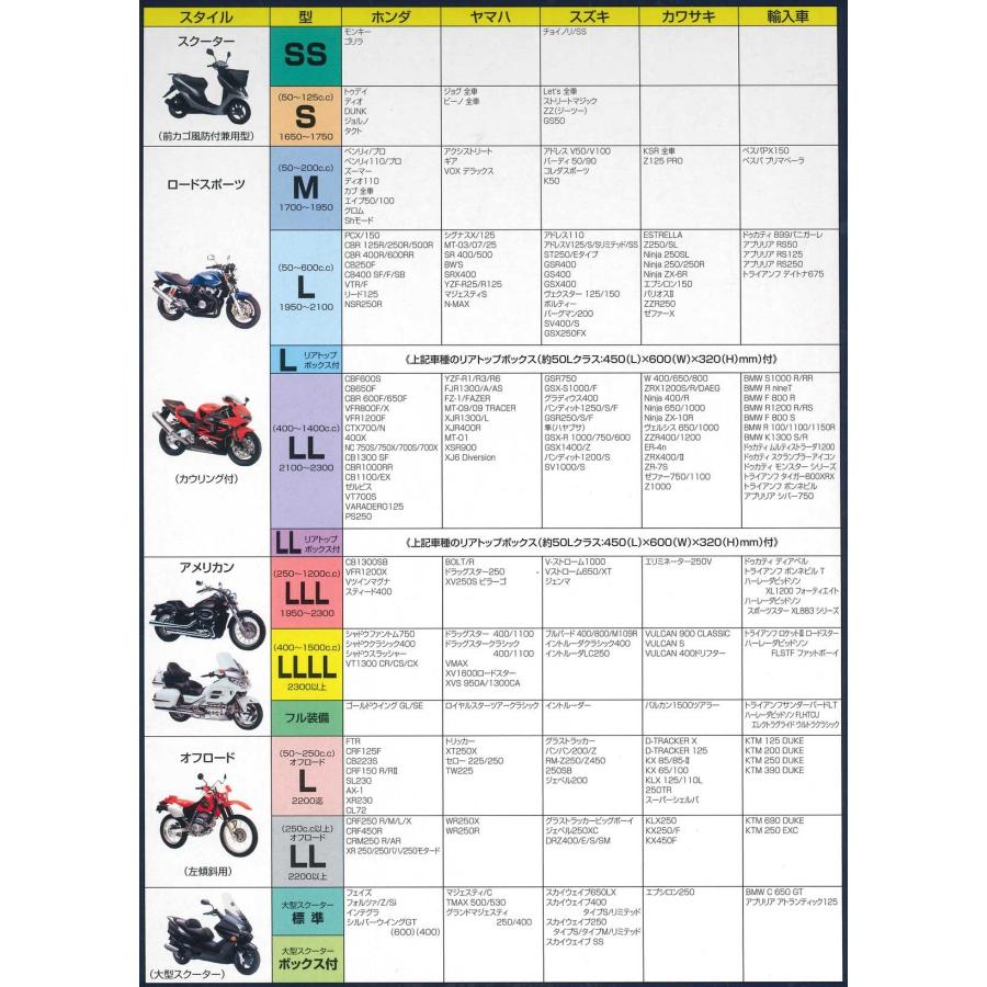 平山産業 バイク用カバー 絆 ロードスポーツLサイズ｜auto3511｜03