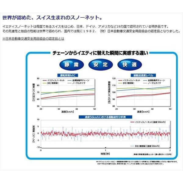 【数量限定】イエティ スノーネット メルセデス Cクラス ワゴン C180 コンプレッサー 203246 225/50R16 5288WD YETI WDシリーズ_6