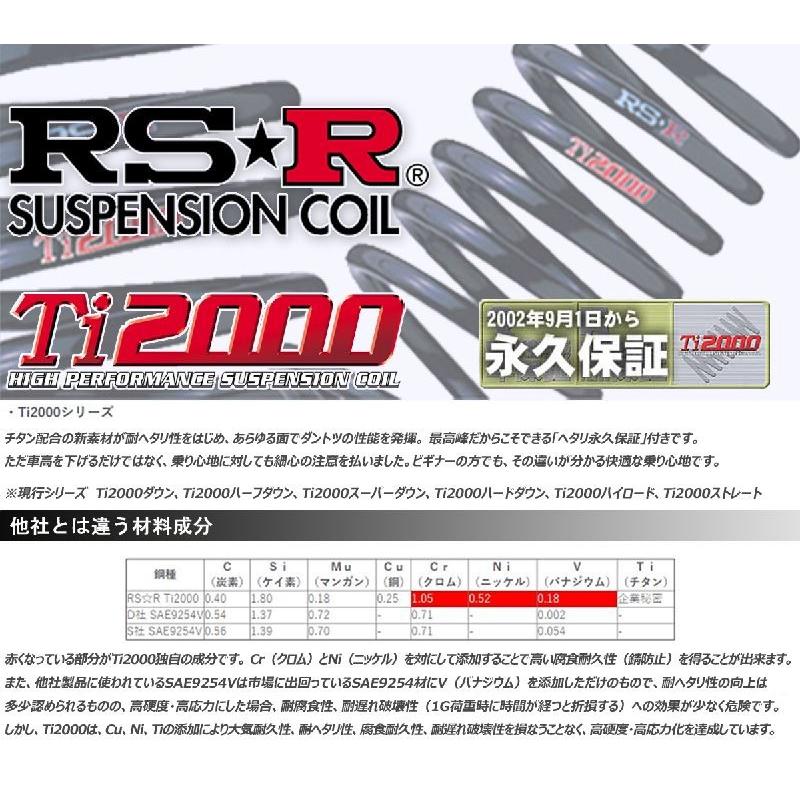 ダウンサス レガシィツーリングワゴン BG9 5/10〜10/5用 RS-R Ti2000