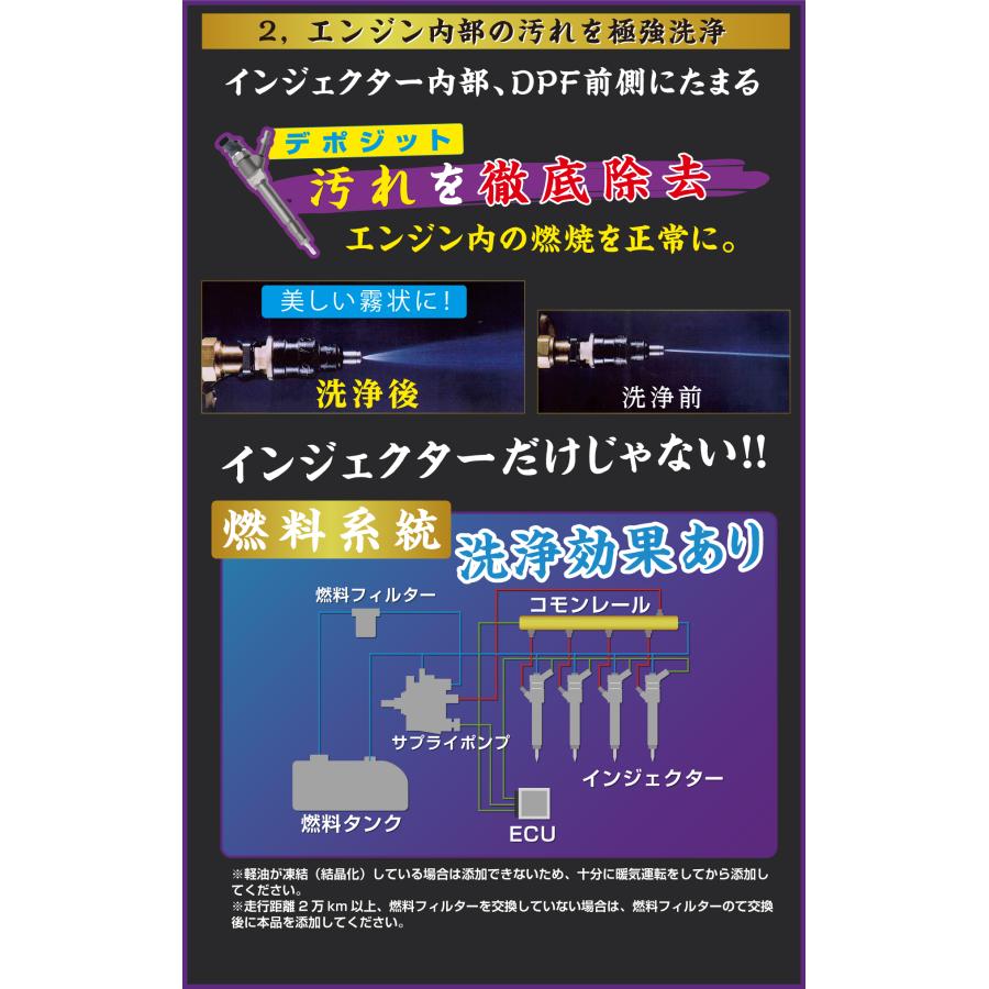 在庫処分】 DPFドットコム 煤殺し 青 すすごろし あお 1本 500ml