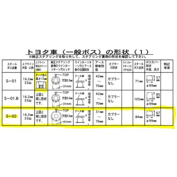 ハンドルボス 大恵 ステアリングボス マークII SX80 LX80 GX81 JZX81