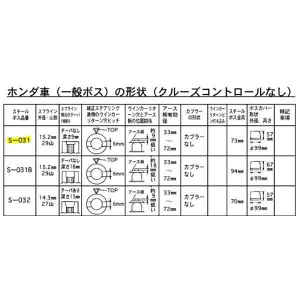 メーカー不明　3本スポークステアリング +ステアリングボス HKB SPORTS HKB ステアリングボス プロボックスバン NCP160V NCP165V