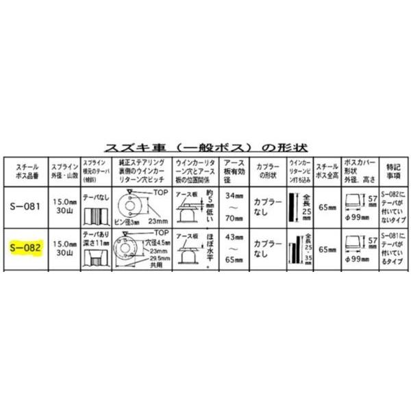 ハンドルボス 大恵 ステアリングボス カプチーノ EA11系 純正エアバック無車用 保安基準適合品 車検対応 日本製 S-082｜autoaddictionjapan｜03