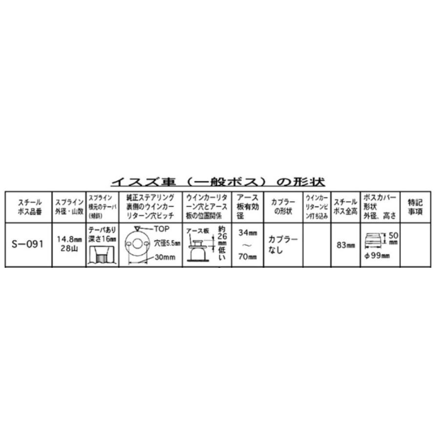 ハンドルボス 大恵 ステアリングボス ミュー UCS55DWM UCS69DWM 純正エアバック無車用 保安基準適合品 車検対応 日本製 S-091｜autoaddictionjapan｜02