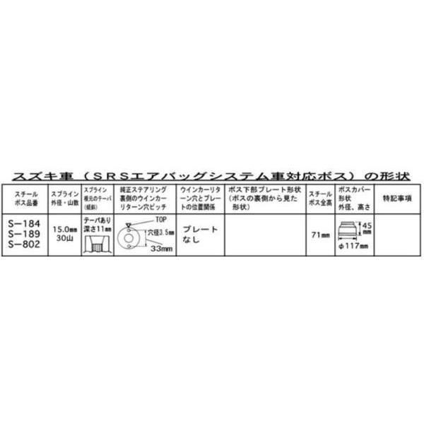 ハンドルボス 大恵 ステアリングボス アルトワークス HA12S HA22S エア