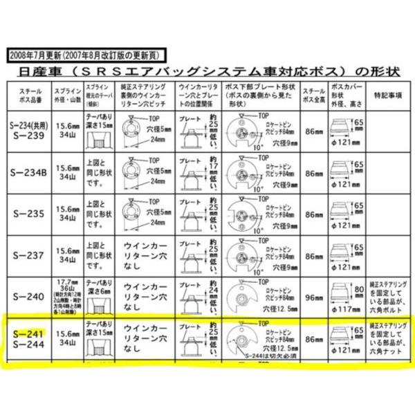 ハンドルボス 大恵 ステアリングボス フェアレディＺ Z33系 エアバック対応 ボス 保安基準適合品 車検対応 日本製 S-241｜autoaddictionjapan｜04