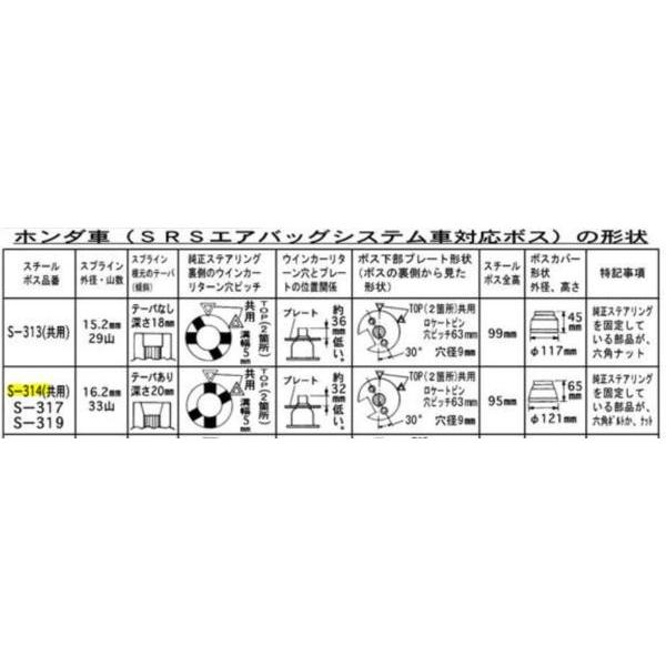 ハンドルボス 大恵 ステアリングボス バモスホビオ HM3 エアバック対応