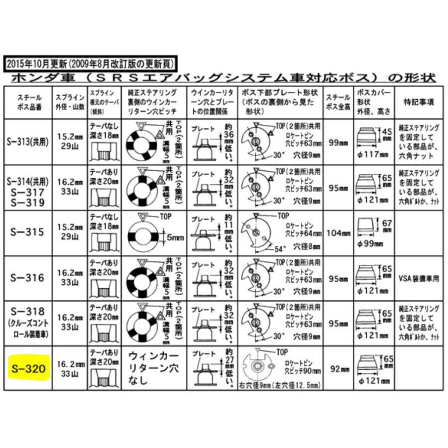 ハンドルボス 大恵 ステアリングボス  2 エアバック対応 ボス 保安基準適合品 車検対応 日本製