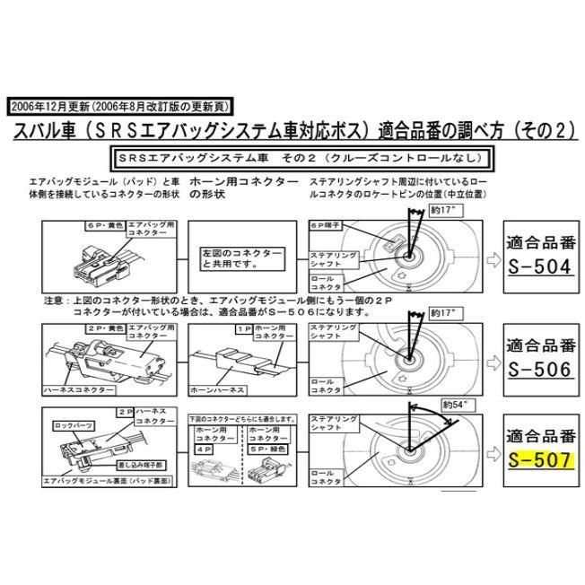 ハンドルボス 大恵 ステアリングボス フォレスター SG5 SG9 エアバック