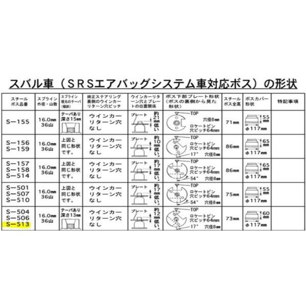 ハンドルボス 大恵 ステアリングボス サンバー TT1 TT2 エアバック対応