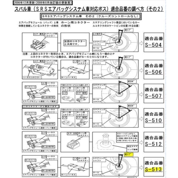 ハンドルボス 大恵 ステアリングボス サンバー TW1 TW2 エアバック対応 ボス 保安基準適合品 車検対応 日本製 S-513 :S-513-7:株式会社オートアディクション - 通販 - Yahoo!ショッピング ハンドルボス 大恵 ステアリングボス サンバー TW1 TW2 エアバック対応 ボス 保安基準適合品 車検対応 日本製 S-513 :S-513-7:株式会社オートアディクション - 通販 - Yahoo!ショッピング