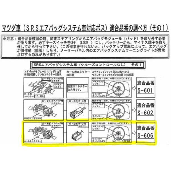 ハンドルボス 大恵 ステアリングボス MPV LW#W エアバック対応 ボス
