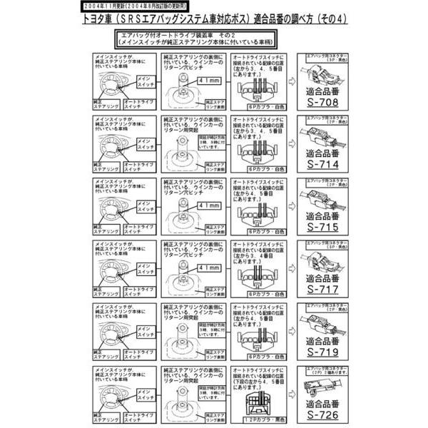 ハンドルボス 大恵 ステアリングボス ハイエース 100系 エアバック対応