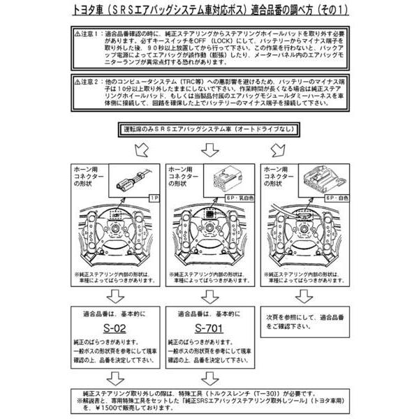 ハイエース200系　ハンドル　ボスセット ハイエース ステアリング ボス 車検対応 200 大恵 1型 2型 3型 4型 5型