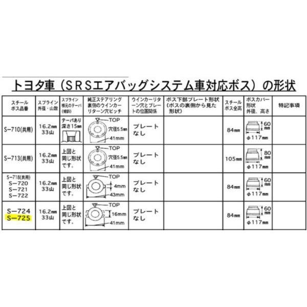 ハンドルボス 大恵 ステアリングボス ヴェルファイア 20系 エアバック対応 ボス 保安基準適合品 車検対応 日本製 S-725+CK-01（クルコン）｜autoaddictionjapan｜02