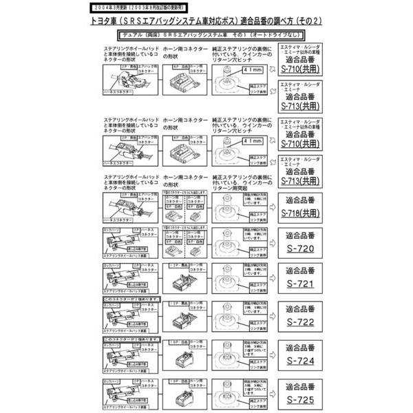 ハンドルボス 大恵 ステアリングボス ヴェルファイア 20系 エアバック対応 ボス 保安基準適合品 車検対応 日本製 S-725+CK-01（クルコン）｜autoaddictionjapan｜03