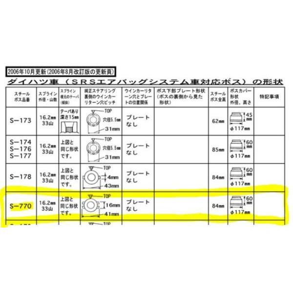 ハンドルボス 大恵 ステアリングボス ミラココア L675S エアバック対応