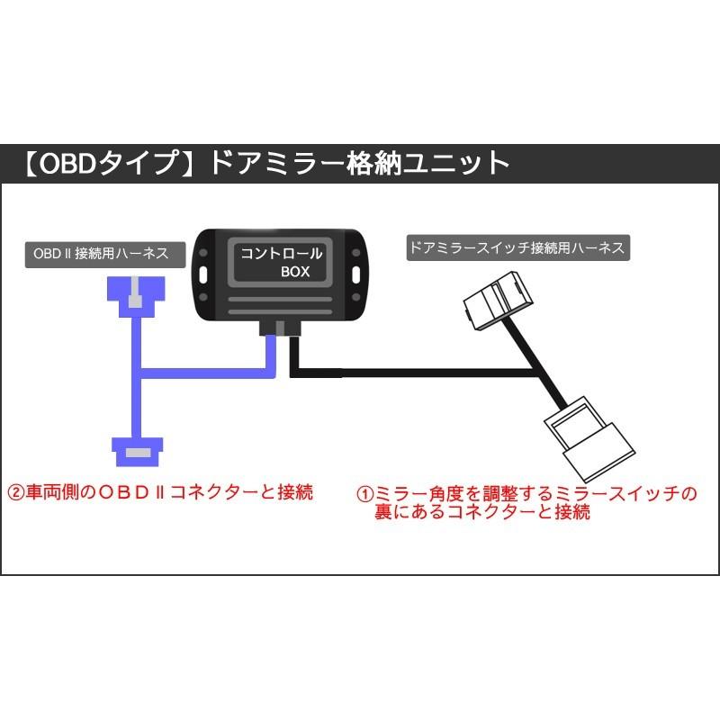 取付け簡単 Obdタイプ キーレス連動 ドアミラー格納 キット トヨタ車用 Bタイプ Obd F 4 Ac259 オートエージェンシー 通販 Yahoo ショッピング