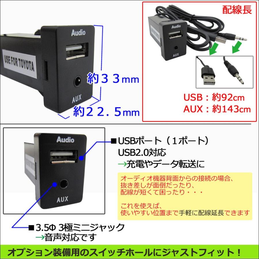 互換品】「ミニジャック(AUX)」+「USB」延長 スペアホールキット