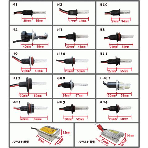 HIDフルキット / H10 / 8000K / 35W ノーマル・厚型バラスト / 防水加工 / 互換品｜autoagency｜02