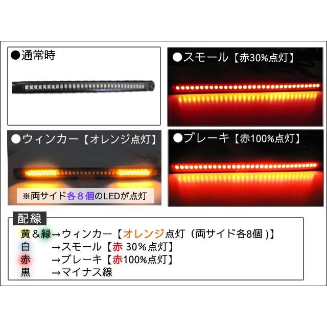 互換品】LEDラバーテールランプ /32LED/1本 /長さ:197mm/発光色：赤