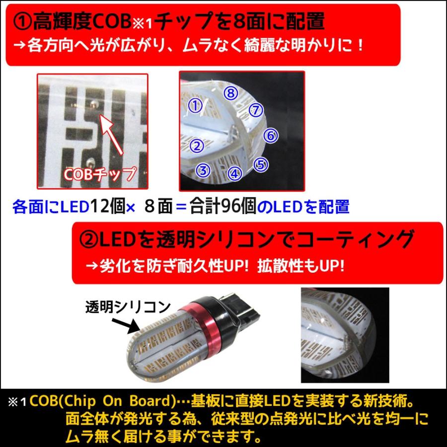 12V 24V/ T20 / 96LED / COBチップ /透明シリコンコーティング /ダブル球 /赤/ 2個/ LED/互換品｜autoagency｜03