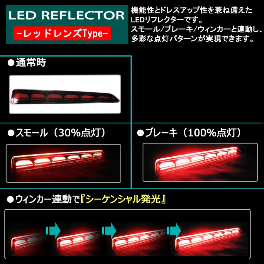 流れるウィンカー / LEDリフレクター /レッドレンズ/ タンク ルーミー 