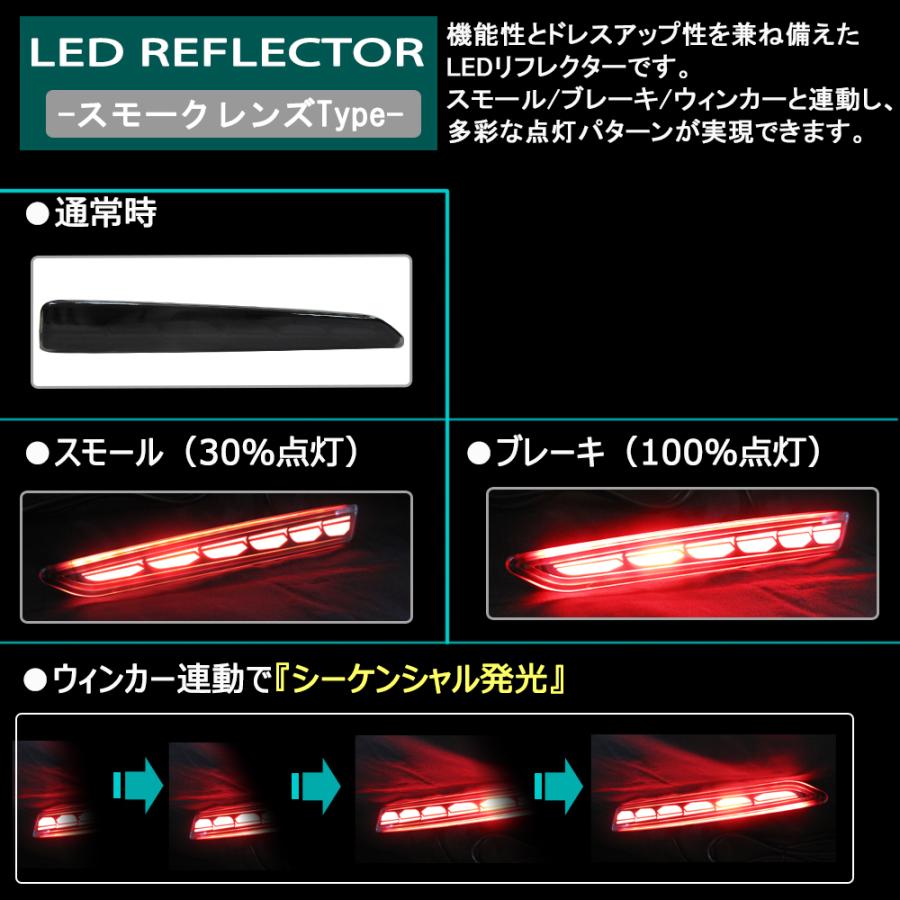 流れるウィンカー / LEDリフレクター スモークレンズ/ ライズ (A200A 