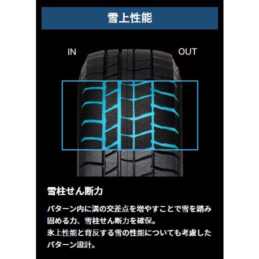 195/65R15国産スタッドレスタイヤ＆ホイール4本セット(オートバックス ノーストレックN5＆レーベンLH 1560+53 5H114)｜autobacs｜07