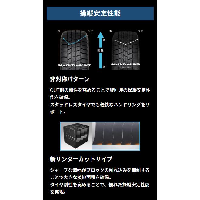 195/65R15国産スタッドレスタイヤ＆ホイール4本セット(オートバックス ノーストレックN5＆レーベンLH 1560+53 5H114)｜autobacs｜08