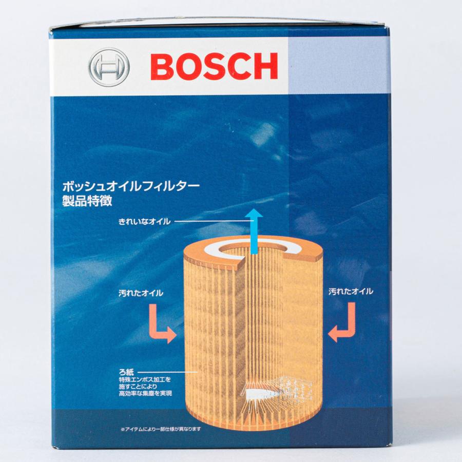 w140 m119エンジン s500 BOSCHオイルフィルター5本セット w140 m119エンジン s500 BOSCHオイルフィルター5本セット w140 m119