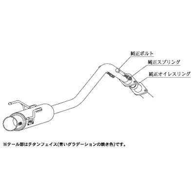 柿本改 柿本 カキモト GTbox 06&S ホンダ ストリーム DBA-RN9 DBA-RN7 